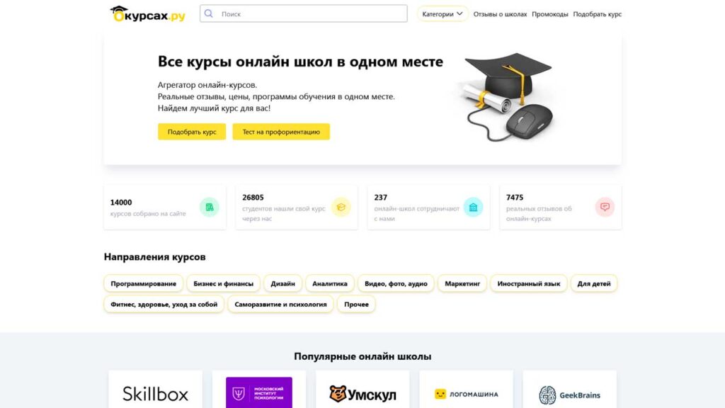 portfolio-marketologa-okursah.ru