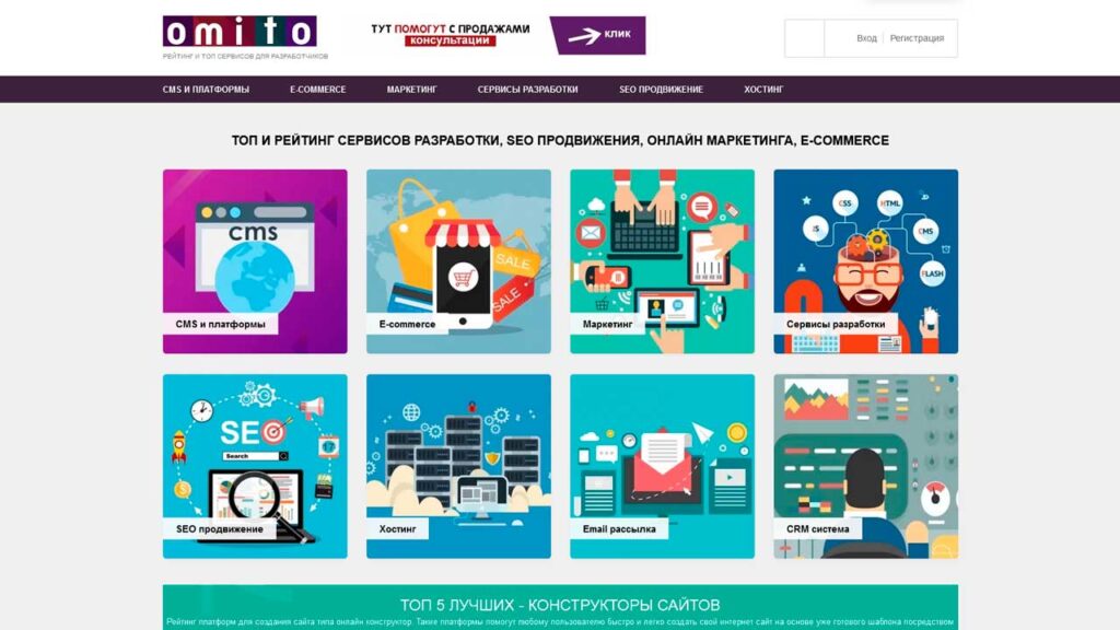 portfolio-marketologa-omito.ru