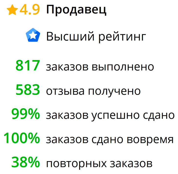 rabota-frilanserom-na-domu